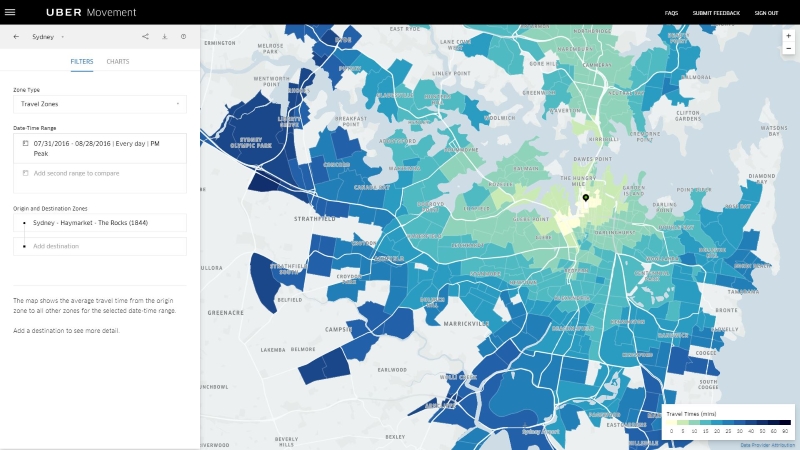 sydney as a 30 minute city